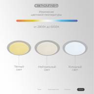 RIM-32 RGB RX RC Светильник светодиодный накладной, c ПДУ - RIM-32 RGB RX RC Светильник светодиодный накладной, c ПДУ