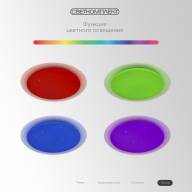 RIM-32 RGB RX RC Светильник светодиодный накладной, c ПДУ - RIM-32 RGB RX RC Светильник светодиодный накладной, c ПДУ