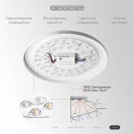 RIM-32 RGB RX RC Светильник светодиодный накладной, c ПДУ - RIM-32 RGB RX RC Светильник светодиодный накладной, c ПДУ